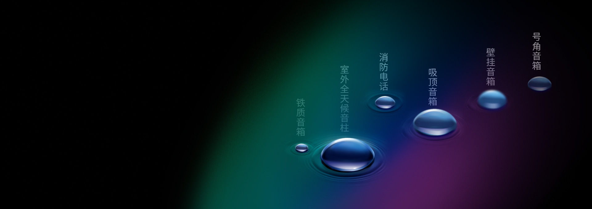 产品系列